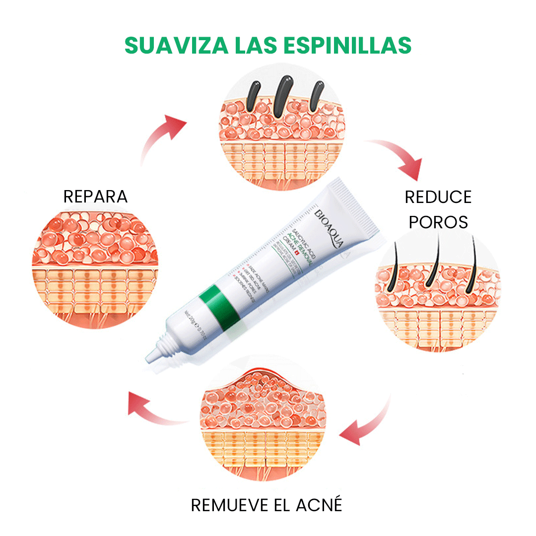 SKINCARE N°90 - Imagen 2